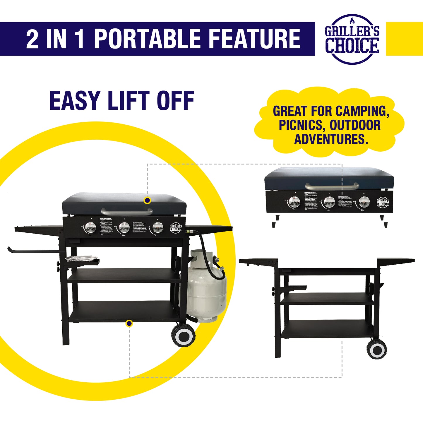 Griller's Choice Gas Griddle with Hinged Hood, Wind Guards, Easy Clean Front Grease System, 4 Shelves, Propane Griddle for Flat Grills Outdoor Cooking, Front Grease Management, Steel Flattop Grills Surface, Precision Heat Control